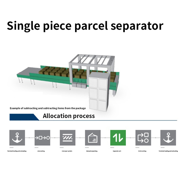 Lead Screw Motor